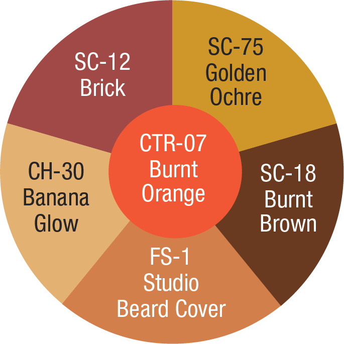 Mojave adjuster Wheel